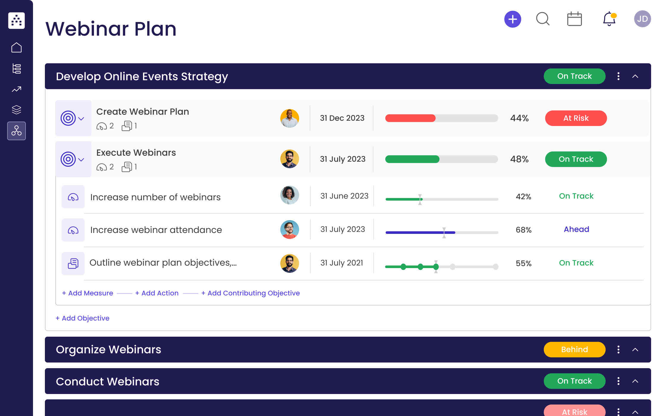 Webinar plan template