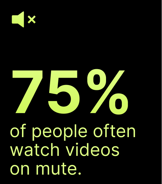 Icon of a muted speaker above text stating that 75% of people often watch videos on mute.