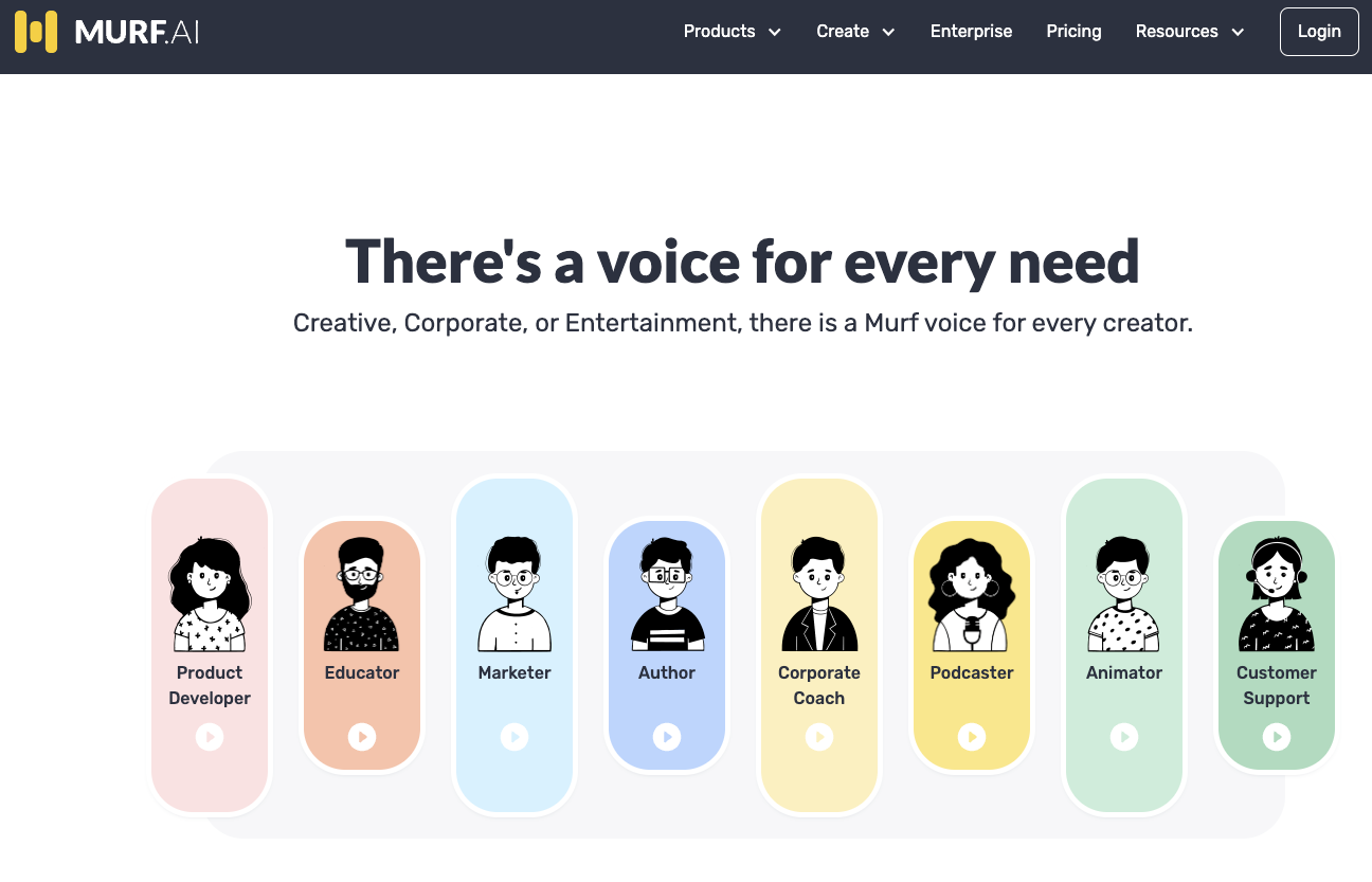 Murf.ai content creation for video