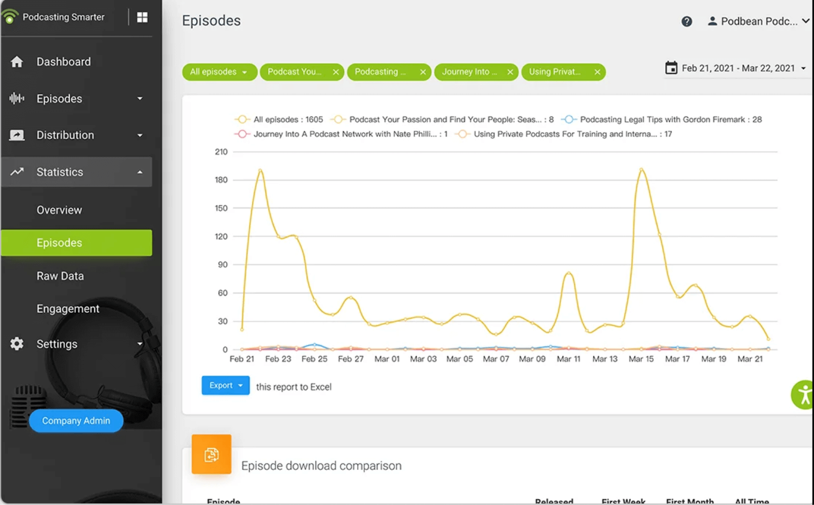 Podbean audio recorder